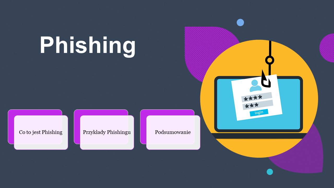 Dzień Bezpiecznego Interntetu 2022