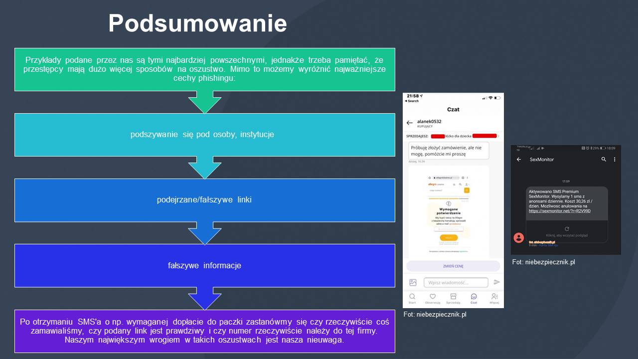 Dzień Bezpiecznego Interntetu 2022
