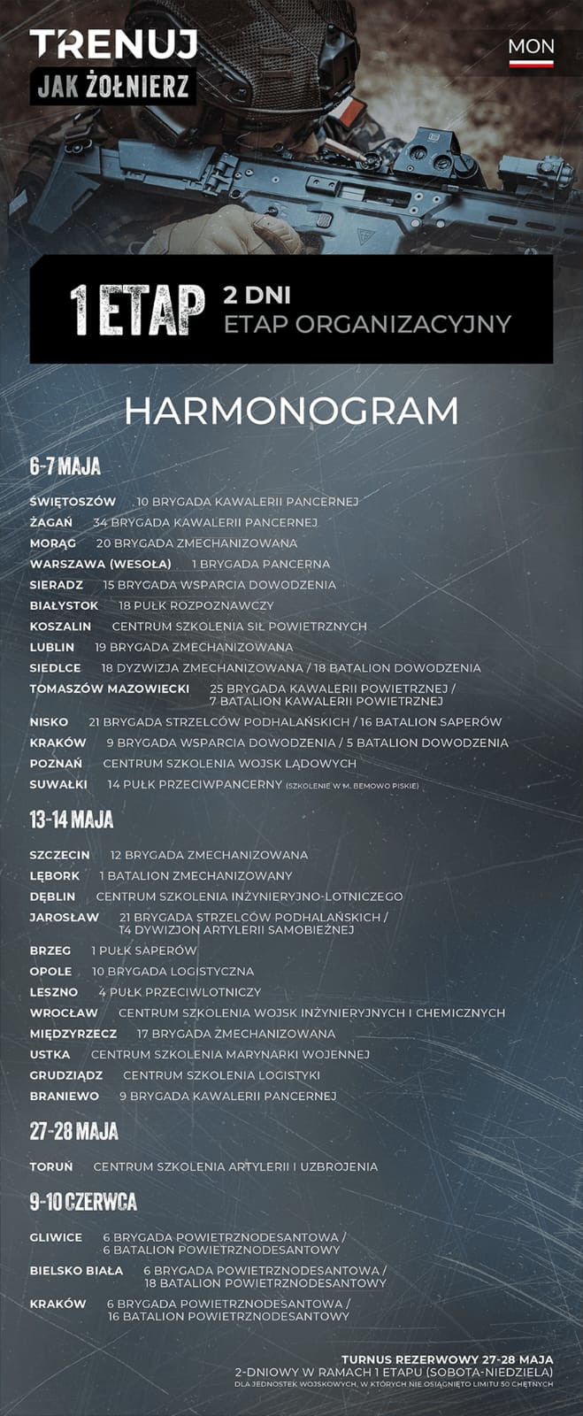 Trenuj jak żołnierz, to projekt Ministerstwa Obrony Narodowej, skierowany do wszystkich obywateli Polski